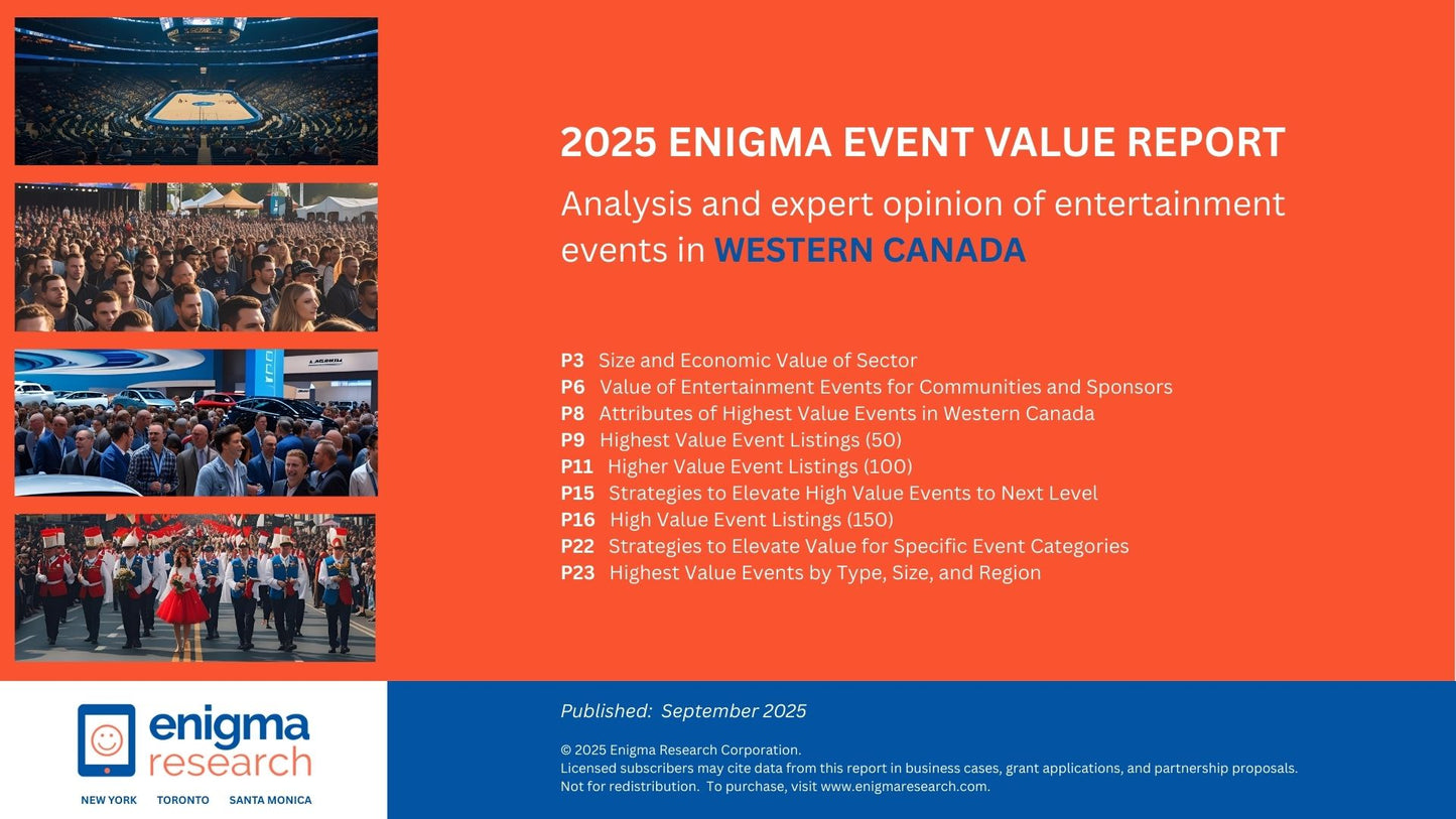2025 Enigma Event Value Report (Western Canada) SINGLE ENTERPRISE LICENSE