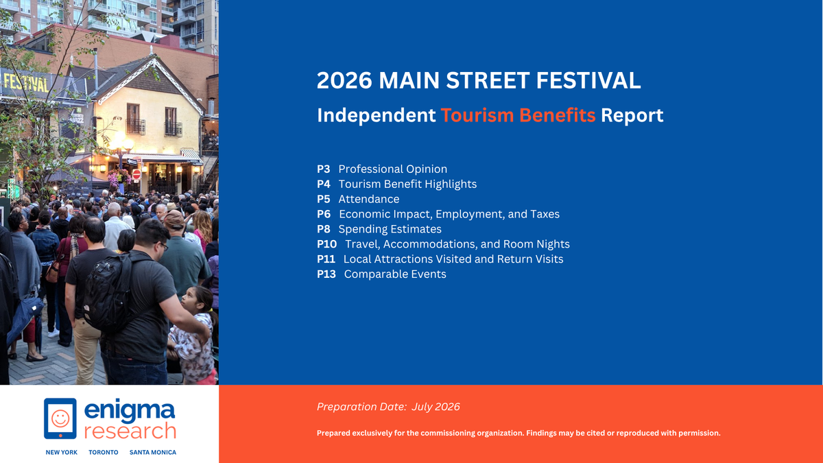 Tourism Benefits Report