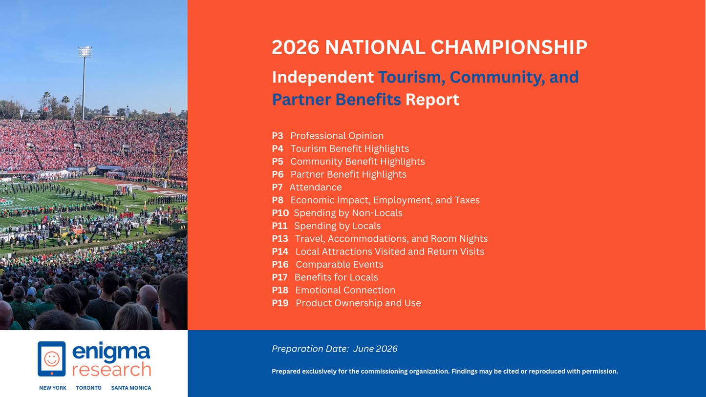 Tourism, Community, and Partner Benefits Report
