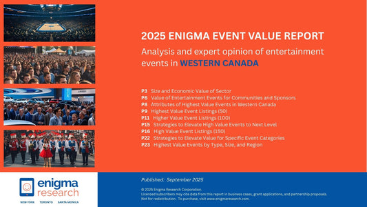 2025 Enigma Event Value Report (Western Canada) INDIVIDUAL ENTERPRISE License
