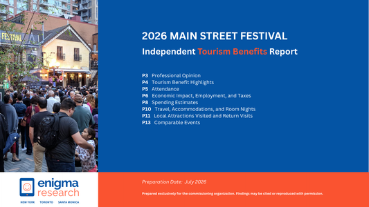 Tourism Benefits Report